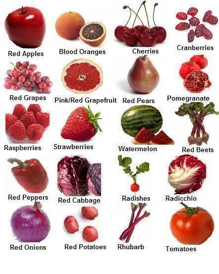 Frutas y verduras de color rojo